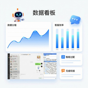 易歪歪官网 - 易歪歪客服质量提升完整方案